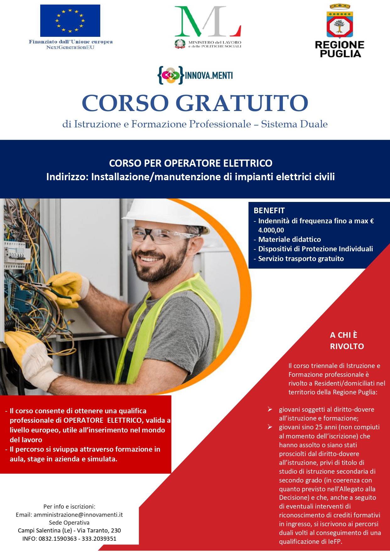 Locandina Elettricista pagina 0001